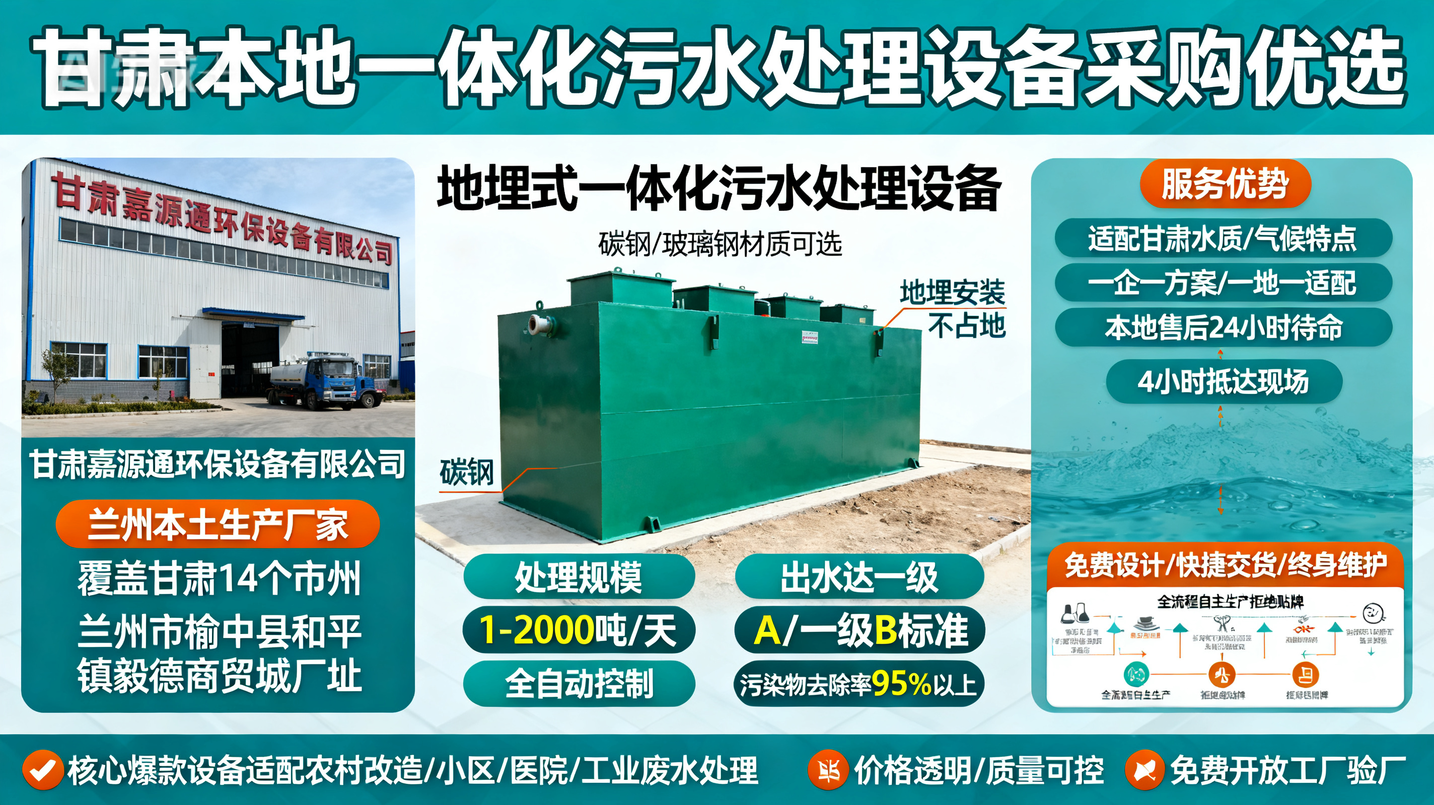甘肃采购镇原一体化镇原污水处理设备_优先选本地生产厂家_直...式解决甘肃污水处理需求_选本地实体厂家_靠谱有保障.jpeg